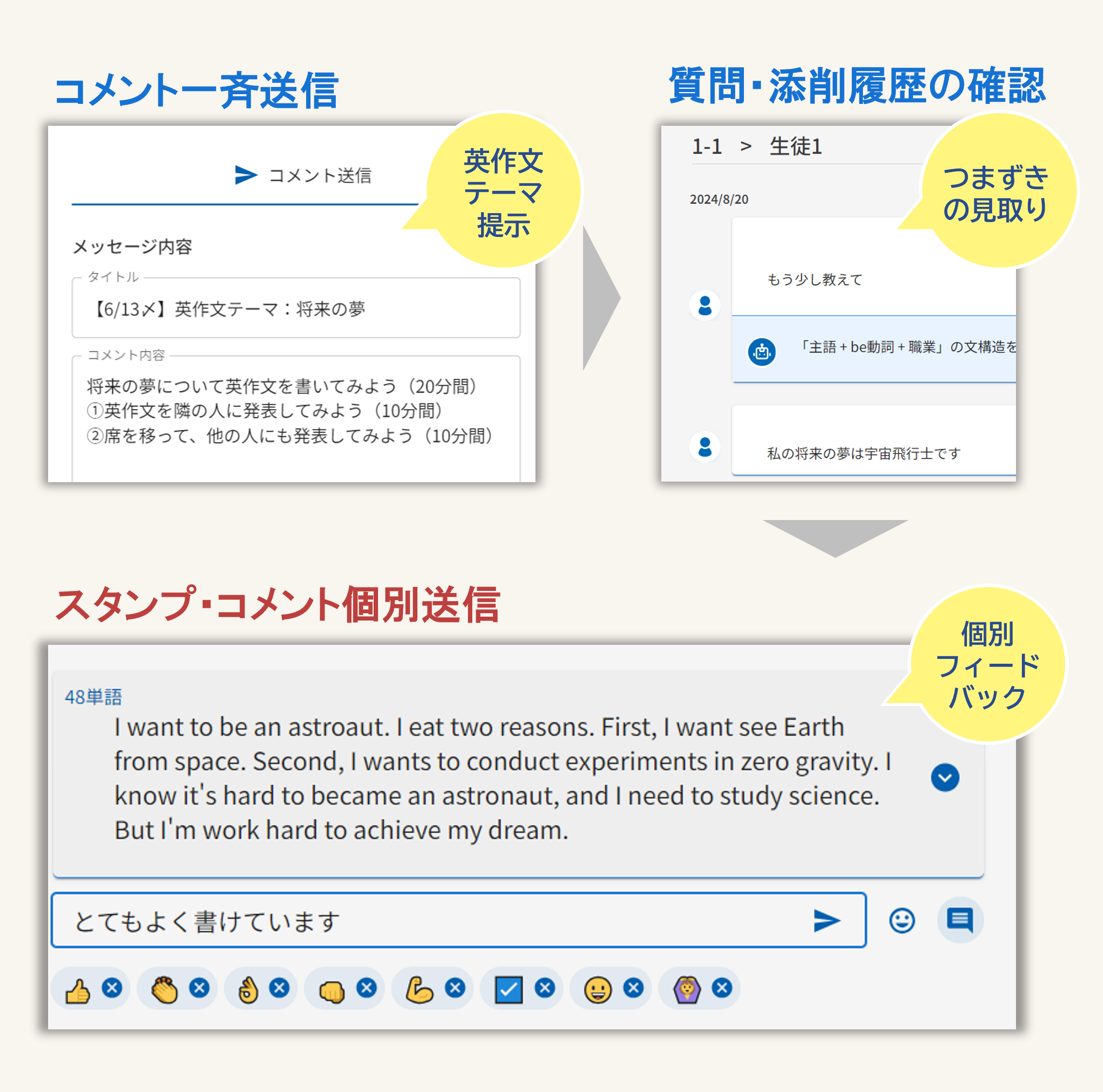 教員向け学習管理・分析機能の画面
